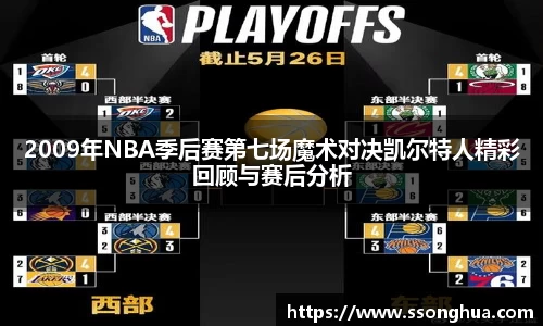 2009年NBA季后赛第七场魔术对决凯尔特人精彩回顾与赛后分析